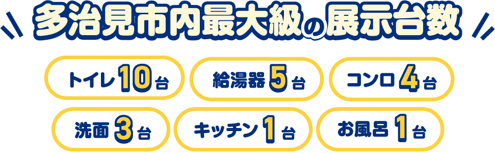 多治見市内最大級の展示台数